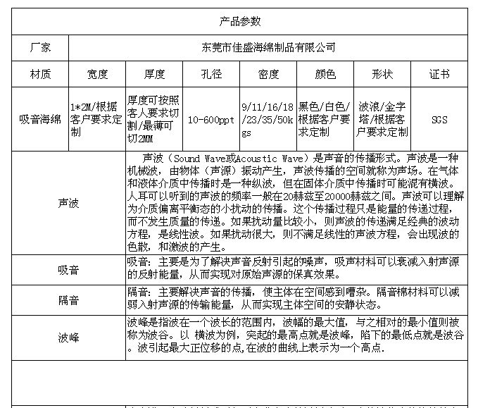 佳盛吸音海绵